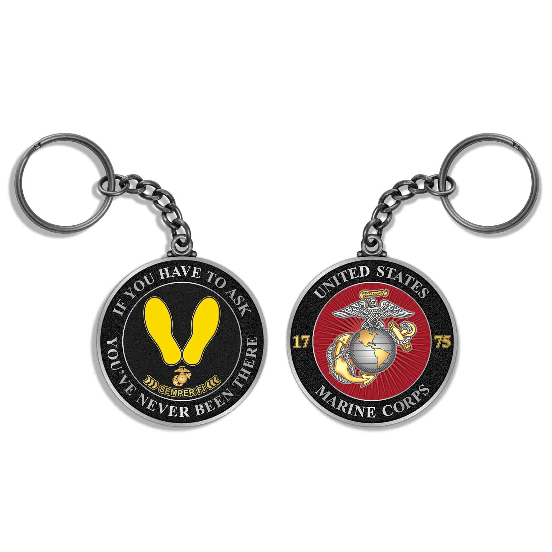 If You Have To Ask Keychain